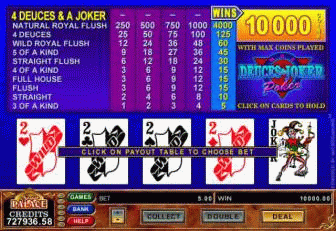 Deuces και Joker Poker